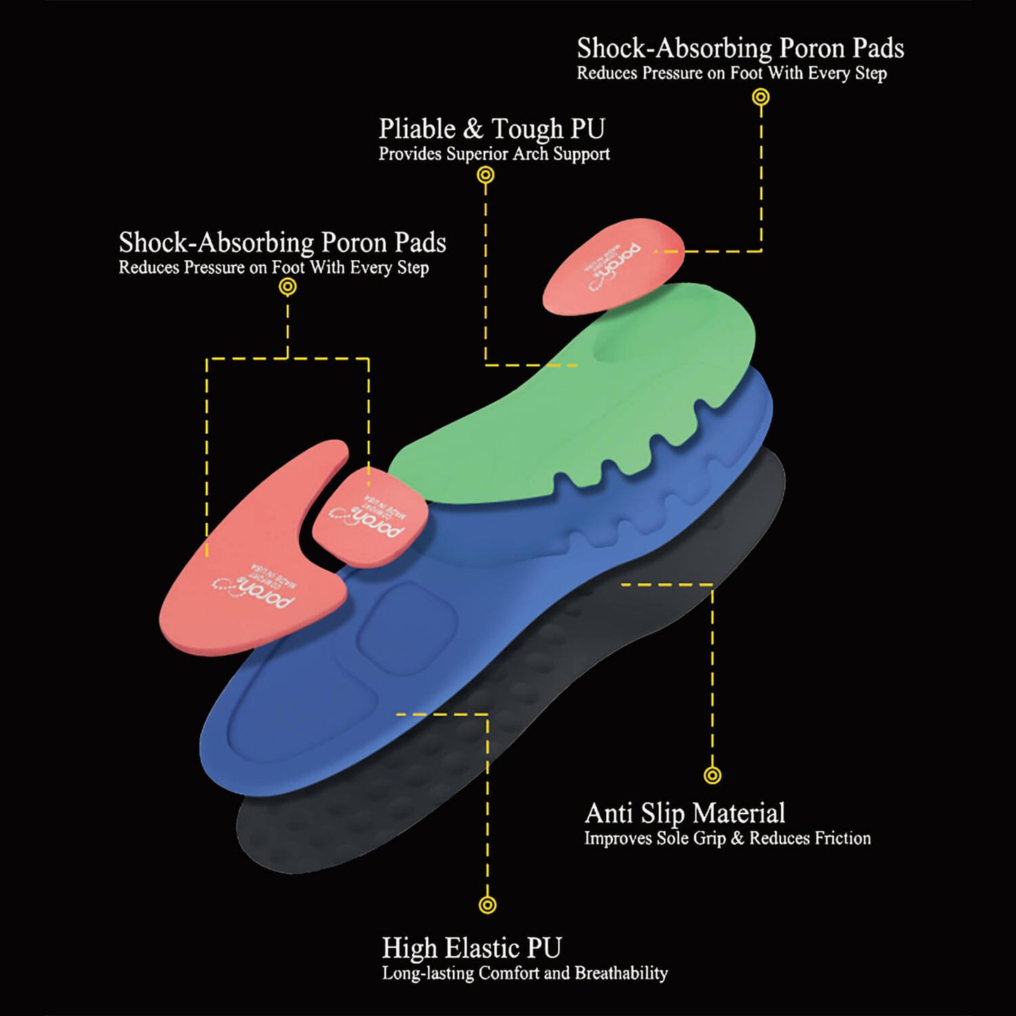 Zeba Arch Support Insoles (Size matches your shoe size order!)